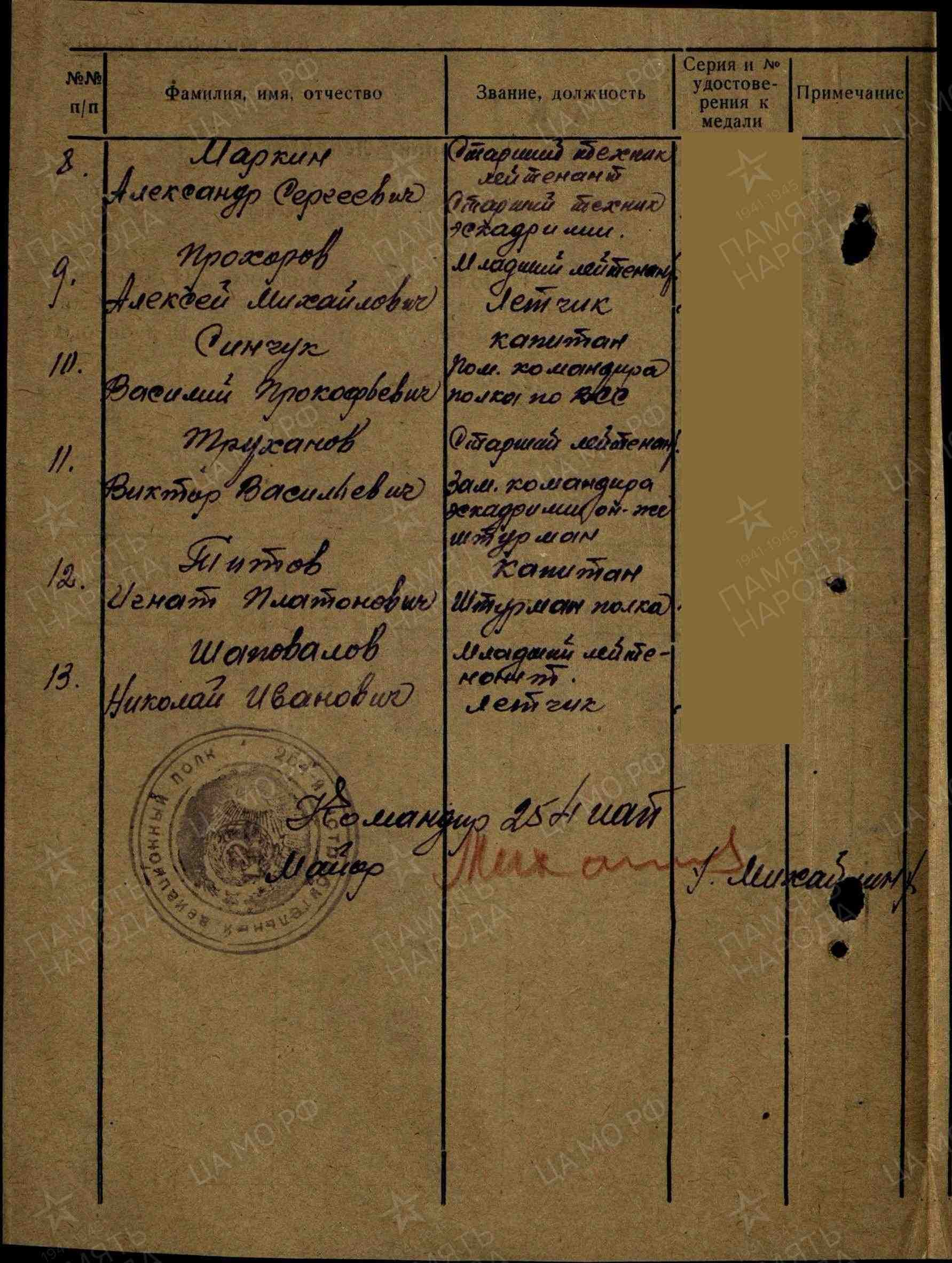 с2 2.jpg