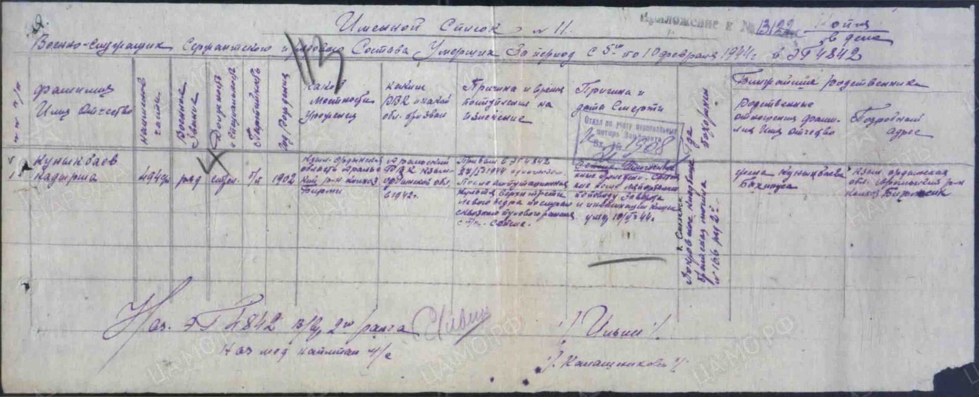 Куныкбаев 2.jpg